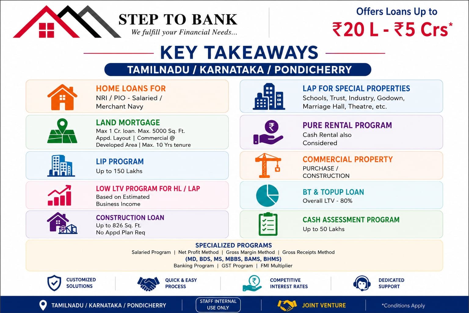Step to Bank Team